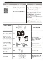 Предварительный просмотр 44 страницы LG DT22WTG Owner'S Manual