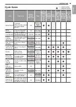 Предварительный просмотр 39 страницы LG DT25BTSG Owner'S Manual