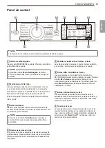 Предварительный просмотр 95 страницы LG DT25BTSG Owner'S Manual