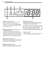 Предварительный просмотр 96 страницы LG DT25BTSG Owner'S Manual