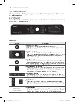 Предварительный просмотр 11 страницы LG DT30BTSG Owner'S Manual