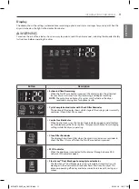 Предварительный просмотр 12 страницы LG DT30BTSG Owner'S Manual