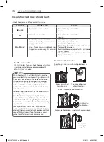 Предварительный просмотр 37 страницы LG DT30BTSG Owner'S Manual