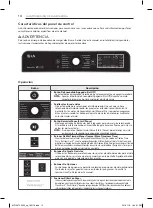 Предварительный просмотр 65 страницы LG DT30BTSG Owner'S Manual