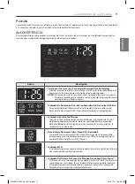 Предварительный просмотр 66 страницы LG DT30BTSG Owner'S Manual