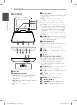 Preview for 8 page of LG DT724A Owner'S Manual