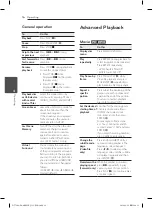 Preview for 16 page of LG DT724A Owner'S Manual