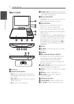 Preview for 8 page of LG DT924A Owner'S Manual