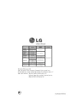 Preview for 24 page of LG DT924A Owner'S Manual