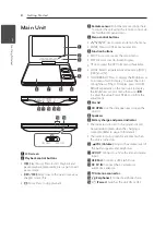 Предварительный просмотр 8 страницы LG DT934B Owner'S Manual