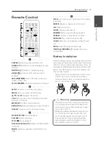 Предварительный просмотр 9 страницы LG DT934B Owner'S Manual