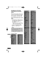 Preview for 14 page of LG DTT900 Installation And Operating Manual