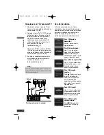 Preview for 6 page of LG DTT900 (Spanish) Guía De Instalación