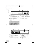 Preview for 4 page of LG DTT901 Installation And Operating Manual