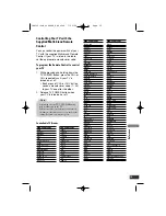 Preview for 15 page of LG DTT901 Installation And Operating Manual