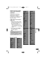 Preview for 33 page of LG DTT901 Installation And Operating Manual