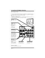 Preview for 10 page of LG DU-27FB32C Installation And Operating Manual, Warranty