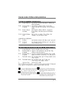 Preview for 39 page of LG DU-27FB32C Installation And Operating Manual, Warranty