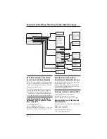 Предварительный просмотр 40 страницы LG DU-27FB34C Installation And Operating Manual, Warranty