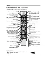 Предварительный просмотр 8 страницы LG DU-30LZ30 Owner'S Manual