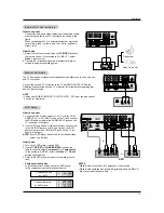 Предварительный просмотр 13 страницы LG DU-30LZ30 Owner'S Manual