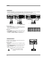 Предварительный просмотр 14 страницы LG DU-30LZ30 Owner'S Manual