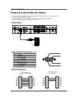 Предварительный просмотр 34 страницы LG DU-30LZ30 Owner'S Manual