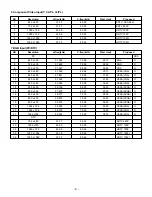 Preview for 8 page of LG DU-30LZ30 Service Manual