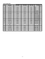 Preview for 9 page of LG DU-30LZ30 Service Manual