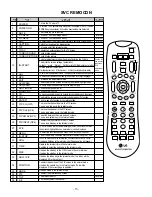 Preview for 13 page of LG DU-30LZ30 Service Manual