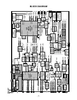 Preview for 17 page of LG DU-30LZ30 Service Manual