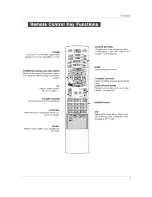 Предварительный просмотр 9 страницы LG DU-37LZ55 Owner'S Manual