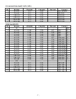 Предварительный просмотр 7 страницы LG DU-42LZ30 Service Manual