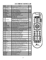 Предварительный просмотр 12 страницы LG DU-42LZ30 Service Manual