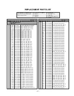 Предварительный просмотр 21 страницы LG DU-42LZ30 Service Manual