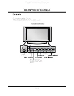 Предварительный просмотр 5 страницы LG DU-42PX12XC -  - 42" Plasma TV Service Manual