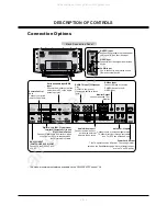 Предварительный просмотр 6 страницы LG DU-42PX12XC -  - 42" Plasma TV Service Manual