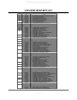 Предварительный просмотр 15 страницы LG DU-42PX12XC -  - 42" Plasma TV Service Manual