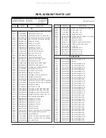 Предварительный просмотр 18 страницы LG DU-42PX12XC -  - 42" Plasma TV Service Manual