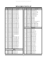 Предварительный просмотр 19 страницы LG DU-42PX12XC -  - 42" Plasma TV Service Manual