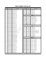 Предварительный просмотр 21 страницы LG DU-42PX12XC -  - 42" Plasma TV Service Manual