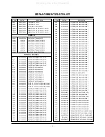 Предварительный просмотр 22 страницы LG DU-42PX12XC -  - 42" Plasma TV Service Manual