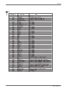 Предварительный просмотр 41 страницы LG DU-42PX12XD Owner'S Manual