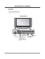 Предварительный просмотр 5 страницы LG DU-42PX12XD Service Manual