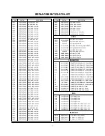 Предварительный просмотр 21 страницы LG DU-42PX12XD Service Manual