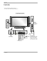 Preview for 8 page of LG DU-42PY10X Owner'S Manual