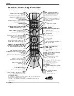 Preview for 10 page of LG DU-42PY10X Owner'S Manual