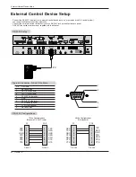 Preview for 80 page of LG DU-42PY10X Owner'S Manual