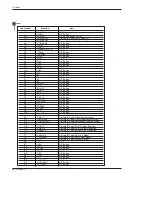 Preview for 86 page of LG DU-42PY10X Owner'S Manual