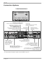 Preview for 8 page of LG DU-42PZ60 Owner'S Manual